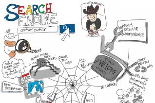 Image d'illustration de la ressource "Évolutions des moteurs de recherche sur internet"